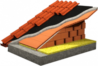 Cubiertas soluciones de obra compuestas de cerámicas Ceranor